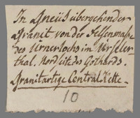 L 01246
<br/>
Label met opschrift
<br/>
<em>Escher von der Linth, Johannes Conrad (1767-1823)</em>